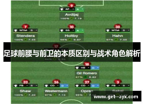 足球前腰与前卫的本质区别与战术角色解析
