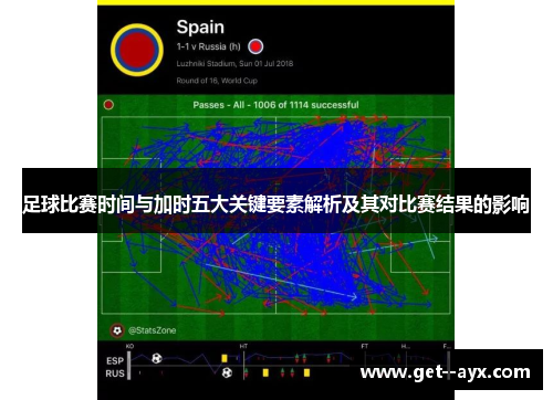 足球比赛时间与加时五大关键要素解析及其对比赛结果的影响