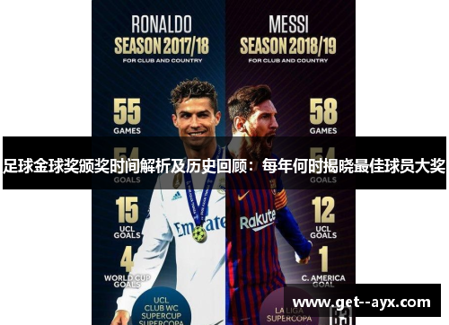 足球金球奖颁奖时间解析及历史回顾：每年何时揭晓最佳球员大奖