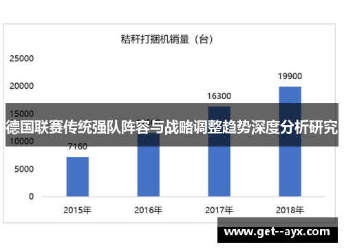 德国联赛传统强队阵容与战略调整趋势深度分析研究