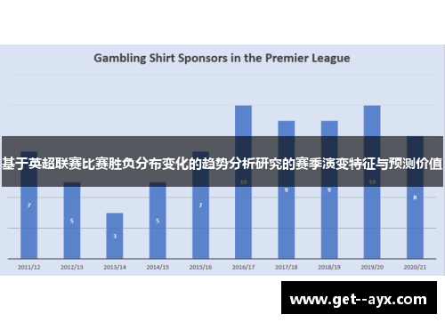 基于英超联赛比赛胜负分布变化的趋势分析研究的赛季演变特征与预测价值