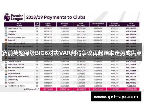 赛前英超保级BIG6对决VAR判罚争议再起赔率走势成焦点