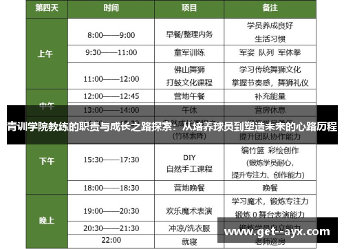 青训学院教练的职责与成长之路探索：从培养球员到塑造未来的心路历程