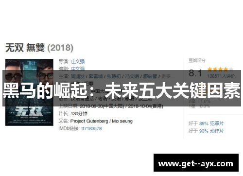 黑马的崛起：未来五大关键因素