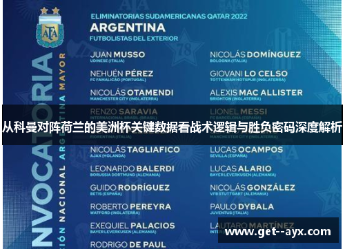 从科曼对阵荷兰的美洲杯关键数据看战术逻辑与胜负密码深度解析