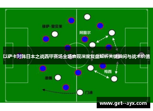 以萨卡对阵日本之战西甲赛场全场表现深度复盘解析关键瞬间与战术价值